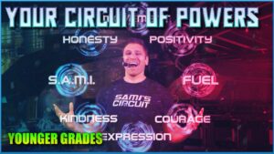 Your Circuit of Powers